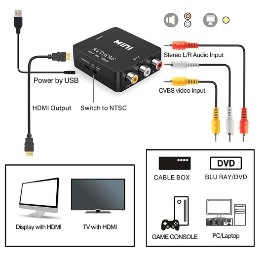 Mini RCA AV to HDMI Converter Adapter Up Scaler 1080P HDTV