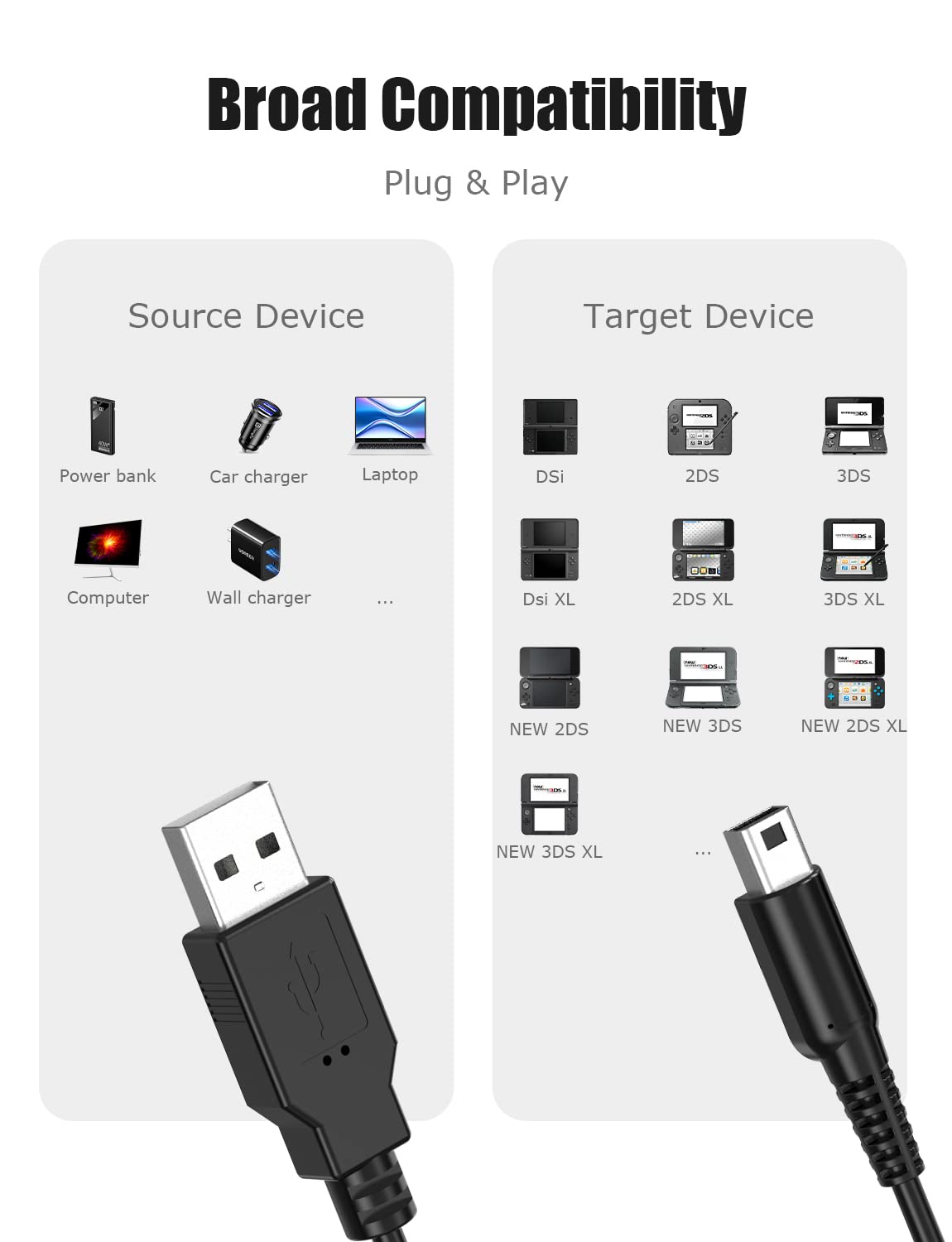 Charging Cable Compatible with Nintendo 3DS / 3DSXL / DS/DSI / 2DS / 2DS XL