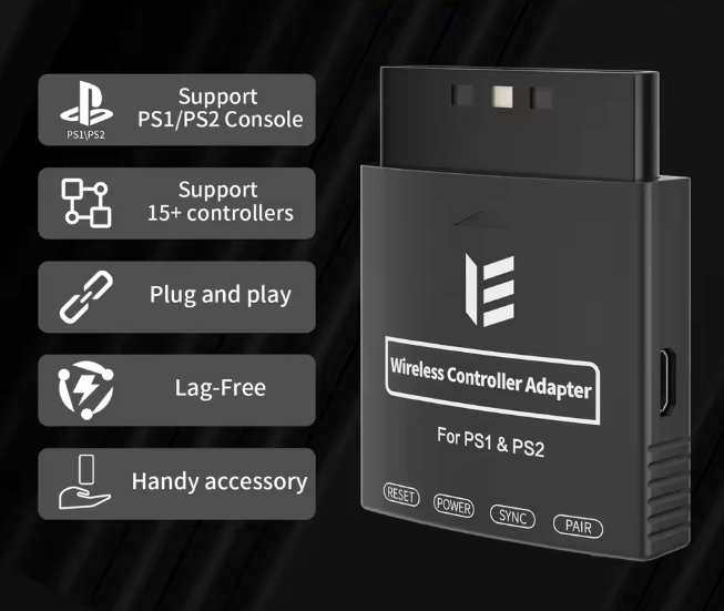 Wireless controller adapter for PS1 & PS2 with features listed on a dark background