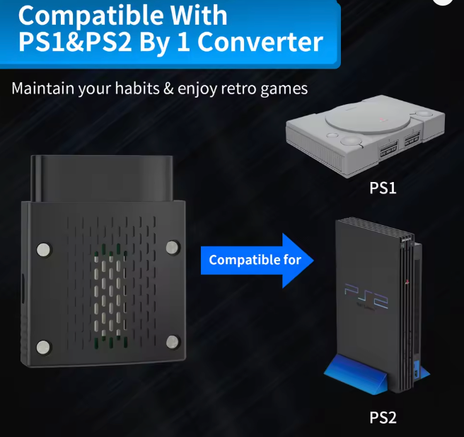 Converter compatible with PS1 and PS2 on a dark background
